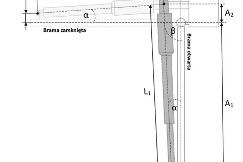 Jak zamontować siłownik do bramy - uniknij najczęstszych błędów