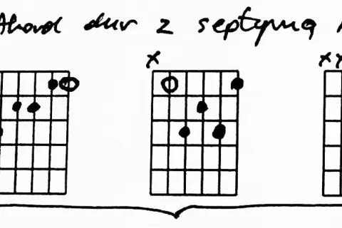 Jak zagrać na gitarze jedna z gwiazd - proste akordy i techniki