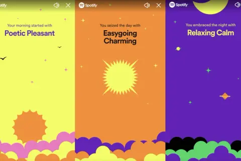 Spotify Wrapped background with three panels: morning with "Poetic Pleasant," day with "Easygoing Charming," and night with "Relaxing Calm.