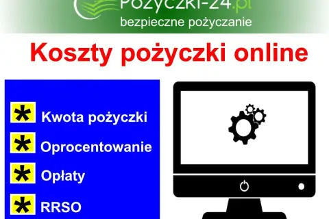 Najlepsza pożyczka online? Porównaj oferty i znajdź najniższe RRSO