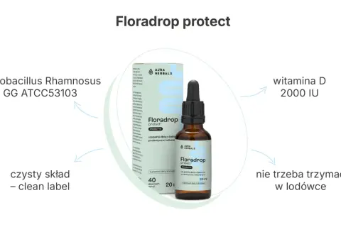 Jaki probiotyk przed wyjazdem do Turcji? Floradrop protect z Lactobacillus Rhamnosus GG i witaminą D, nie wymaga przechowywania w lodówce. Czysty skład.