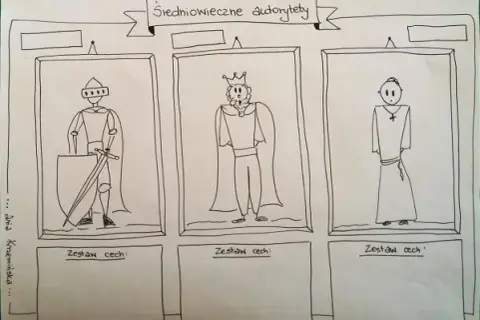 Czy wzorce osobowe średniowiecza są aktualne dziś? Odkryj ich znaczenie