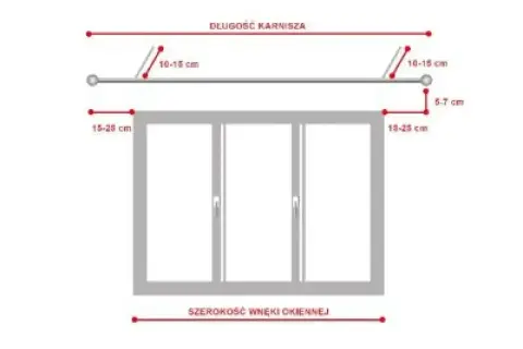 Schemat pokazuje, ile karnisz od ściany powinien być oddalony (10-15 cm) i jak szeroki powinien być w stosunku do okna (15-25 cm).