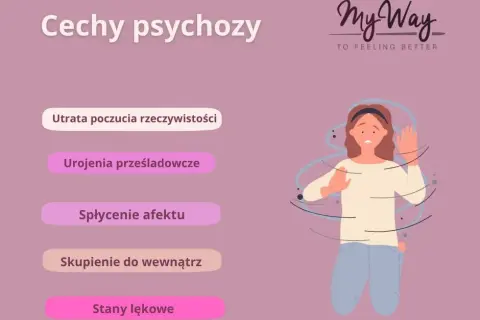 Jakie są choroby psychiczne? Rodzaje, objawy i gdzie szukać pomocy