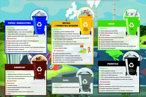 Popiół do jakich śmieci? Sprawdź, jak go bezpiecznie wyrzucić