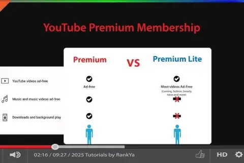 YouTube Premium vs Music Premium: Kluczowe różnice i wybór