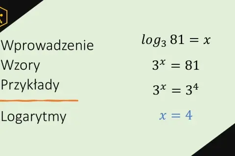 Logarytm: Zrozum raz na zawsze! Definicja, wzory, zastosowania w życiu