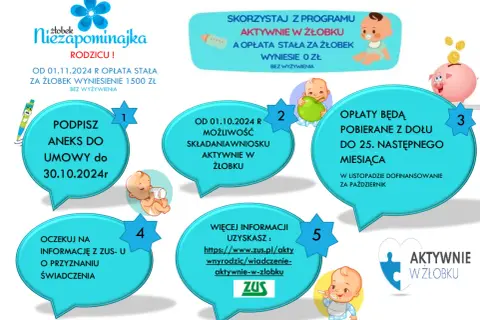 Jakie dokumenty do żłobka? Sprawdź, aby uniknąć problemów z zapisami