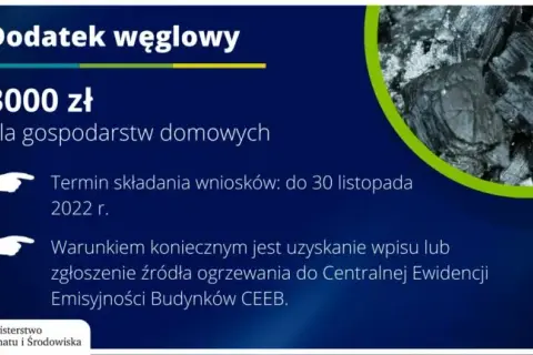 Dodatek węglowy w bloku: Czy go dostaniesz? Sprawdź kryteria!