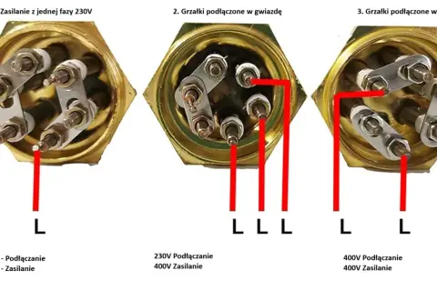 Schemat pokazuje 3 fazy ile volt: 230V zasilanie jednofazowe, 400V podłączenie w gwiazdę i trójkąt.
