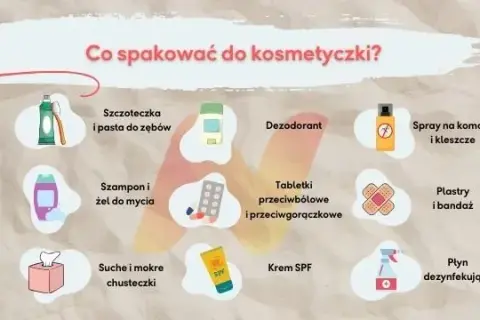 Co zabrać na wakacje do Grecji? Kompletna checklista!