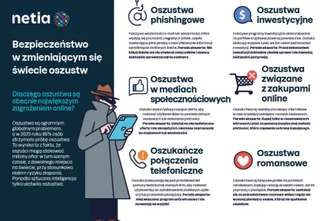 Czy w Danii jest bezpiecznie? Poznaj zagrożenia i poziom bezpieczeństwa
