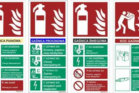 Tablice informacyjne o rodzajach gaśnic: pianowa, proszkowa, śniegowa i koc gaśniczy. Gaśnica typu A jest przeznaczona do gaszenia drewna, papieru i tekstyliów.