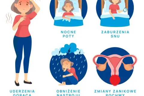 Czy to perimenopauza? 47 lat, objawy i co dalej robić