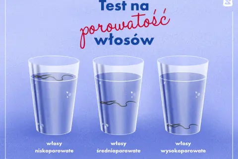Test na porowatość włosów: włosy niskoporowate, średnioporowate i wysokoporowate w szklankach z wodą.