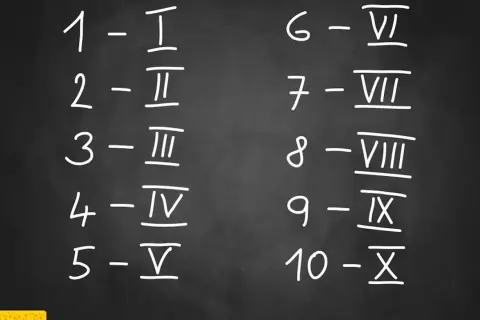 Lekcja matematyki: liczby rzymskie od 1 do 10 zapisane kredą na tablicy.