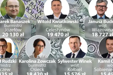Kiedy wójt, kiedy burmistrz? Porównanie zarobków samorządowców: Banaszek (burmistrz Józefów), Kwiatkowski (wójt Celestynów), Budra (wójt Wiązowna) i inni.