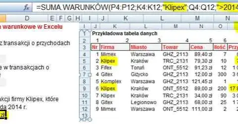 Czy Excel jest trudny? Odkryj, jak łatwo go opanować!