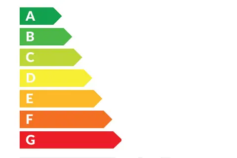 Skala klas energetycznych od A (najlepsza) do G (najgorsza), przedstawiona w formie kolorowych strzałek.