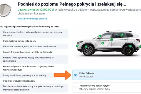 Pełna ochrona samochodu kosztuje 50.85 zł dziennie, obejmuje uszkodzenia, kradzież, pomoc drogową i inne.