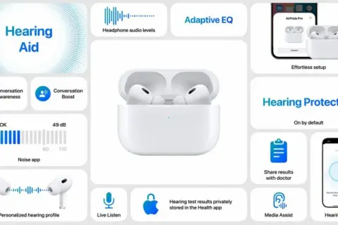 AirPods co to - poznaj ich funkcje i dlaczego warto je mieć