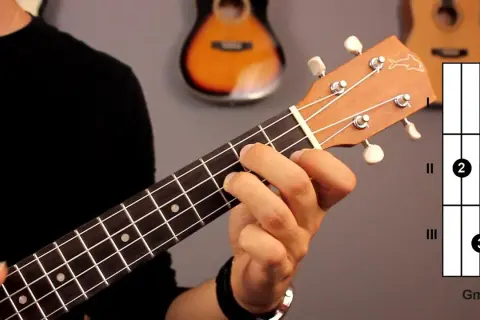 Proste akordy do Mario, czy już wiesz? na gitarę i ukulele