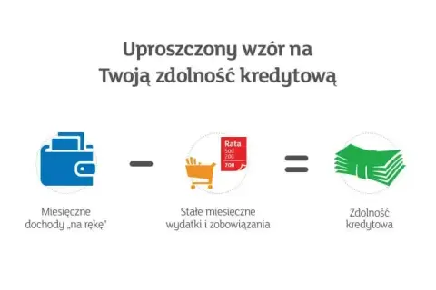 Czy mBank widzi chwilówki i jak wpływają na Twoją zdolność kredytową?
