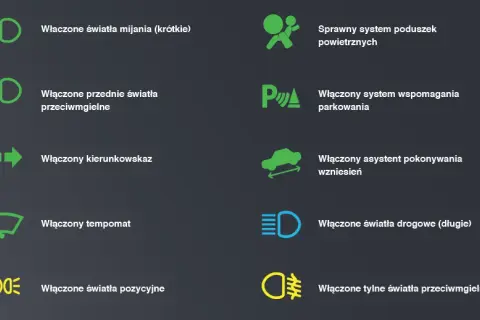 Rodzaje świateł w samochodzie – co musisz wiedzieć, by jeździć bezpiecznie