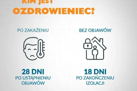Jak leczyć COVID-19 w Polsce? Leki, terapie, czego unikać