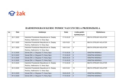Harmonogram kursu pomoc nauczyciela przedszkola, kod zawodu nauczyciel przedszkola. Lista zajęć, daty, lokalizacje i wykładowcy.