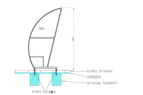 Schematyczny rysunek przedstawia mocowanie wiaty do podłoża za pomocą kotew. Widoczny betonowy fundament, podsypka i kostka betonowa.