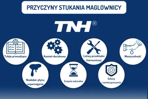 Maglownica stuka? Jak samodzielnie zdiagnozować i zaoszczędzić!