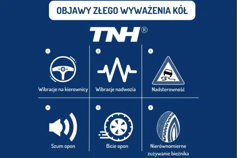 Objawy złego wyważenia kół: wibracje kierownicy, nadwozia, nadsterowność, szum i bicie opon, nierównomierne zużycie bieżnika.