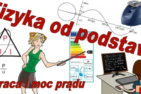 Co to jest moc prądu elektrycznego? Zrozumienie kluczowych pojęć