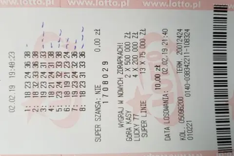 Jak wygrać w lotto forum - sprawdzone strategie i nieudane metody