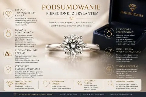 Elegancki pierścionek z brylantem, symbol miłości i ważnych chwil. Idealny na zaręczyny, zachwyca blaskiem i ponadczasową elegancją.