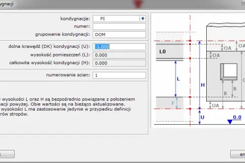 Co to są kondygnacje i dlaczego mają znaczenie w architekturze?