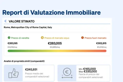 Report di valutazione immobiliare per Roma: prezzo di vendita €263.195, prezzo di mercato equo €283.005, prezzo fuori mercato €302.815.
