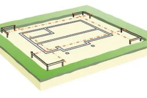 Jak poprawnie wytyczyć fundamenty: skuteczny poradnik budowlany 2025