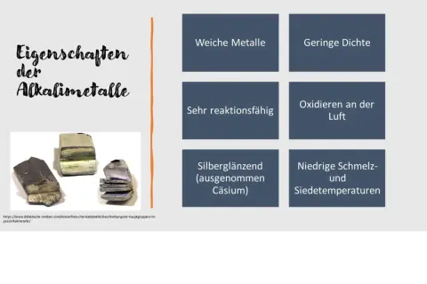 Bilder von Alkalimetallen zeigen ihre weichen, silberglänzenden Eigenschaften. Sie sind reaktionsfähig, oxidieren an der Luft und haben niedrige Schmelz- und Siedetemperaturen.