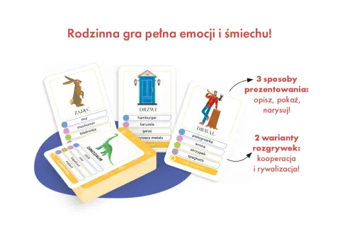 Gra karciana "kalambury co to?" z kartami: zając, drzwi, drwal, dinozaur. Gra oferuje 3 sposoby prezentacji i 2 warianty rozgrywek.