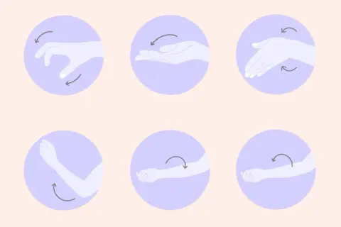 Illustration zeigt Übungen für Hände und Arme. Ein Handtrainer wie oft? Diese Grafiken zeigen, wie man die Gelenke bewegt.