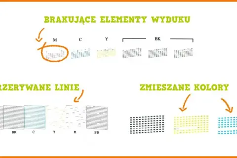 Jak przyspieszyć drukowanie w drukarce Brother i uniknąć frustracji