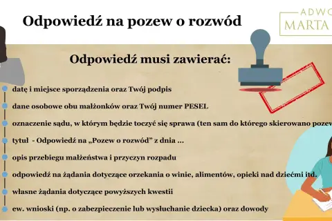 Wzór odpowiedzi na pozew rozwodowy bez orzekania o winie. Obraz przedstawia elementy odpowiedzi: dane, sąd, opis małżeństwa, żądania.
