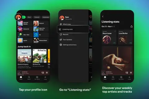 Trzy ekrany aplikacji Spotify pokazujące profil użytkownika, statystyki odsłuchu i topowych artystów.