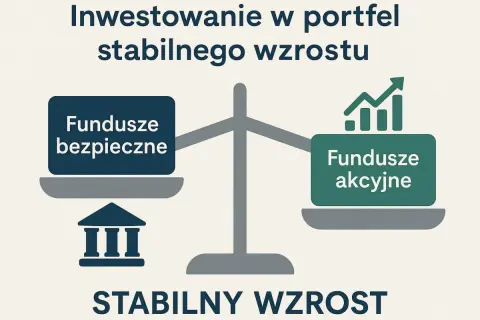 Waga symbolizująca inwestowanie w portfel stabilnego wzrostu. Po jednej stronie "Fundusze bezpieczne" z symbolem banku, po drugiej "Fundusze akcyjne" z wykresem wzrostu.