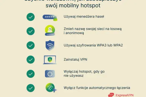 Jak zabezpieczyć hotspot? Użyj menedżera haseł, zmień nazwę sieci, szyfruj WPA3/WPA2, zainstaluj VPN, wyłączaj, gdy nieużywany.