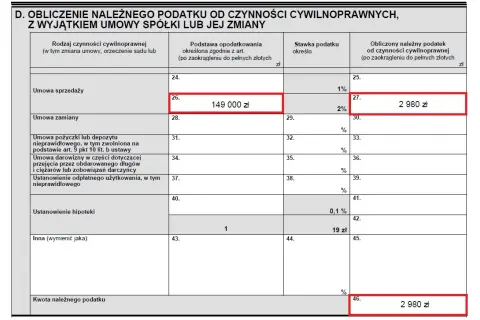 Jak uniknąć błędów przy wypełnianiu formularza PCC-3 do ustanowienia hipoteki