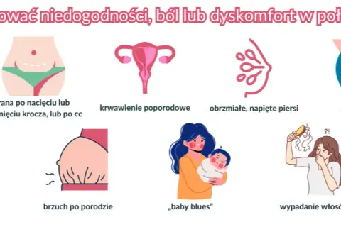 Krwawienie po porodzie: Ile trwa? Co jest normą, a co niepokoi?