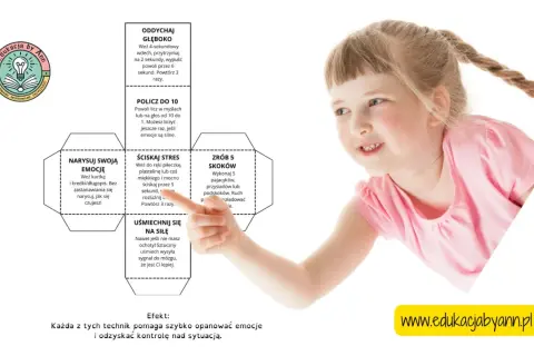 Dziewczynka z kucykiem uczy się, jak radzić sobie z emocjami, korzystając z instrukcji na kostce edukacyjnej.